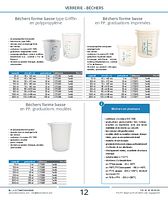 page_catalogue_produit