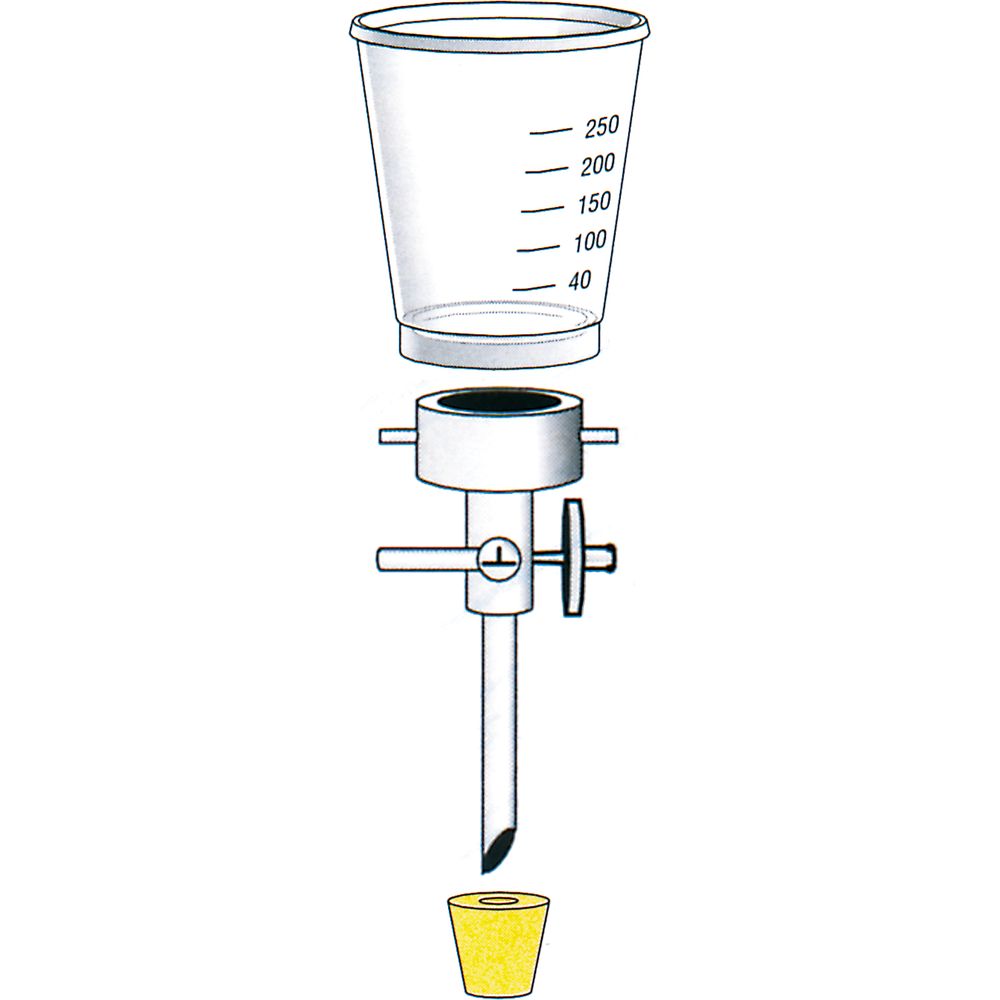 Système de filtration monoposte Biosart 250®